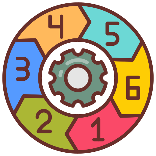 Wheel shows 6 steps in sequence