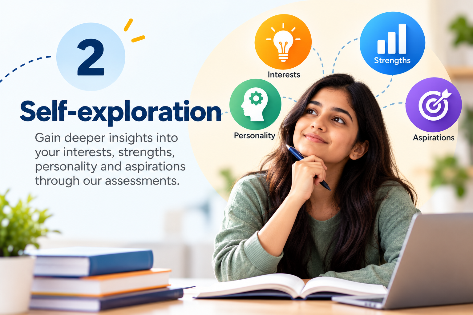 Image shows a student thinking about her deeper self including personality, aptitude, interests, etc.